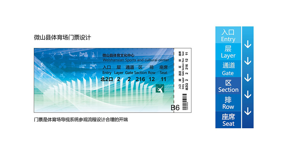 場館標識設計,標識設計,體育館導視系統(tǒng)設計,標識牌設計,北京標識設計