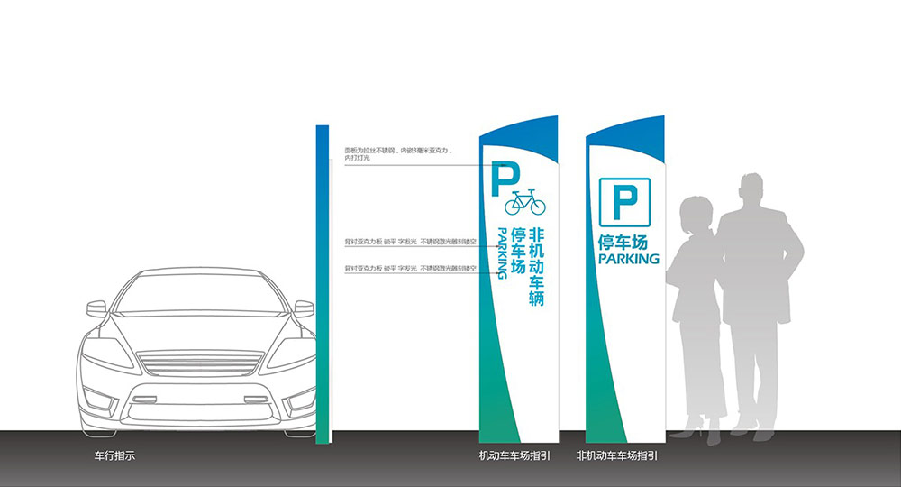 場館標識設計,標識設計,體育館導視系統(tǒng)設計,標識牌設計,北京標識設計