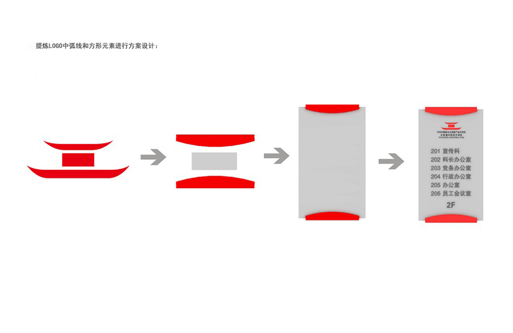 工業園區標識設計|導視系統設計|標識牌設計|北京標識設計|標識設計公司