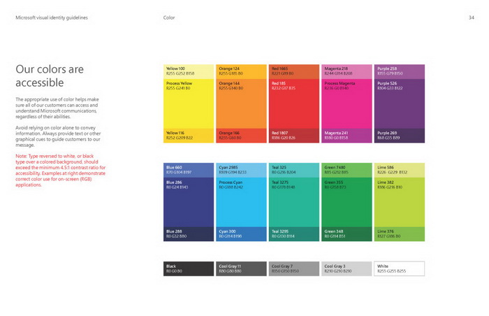 在VI系統設計分類發布需求:現在要做一套VI手冊。具體要求:你好,我是開個連鎖便利店,現在要做一套VI手冊,求助你們