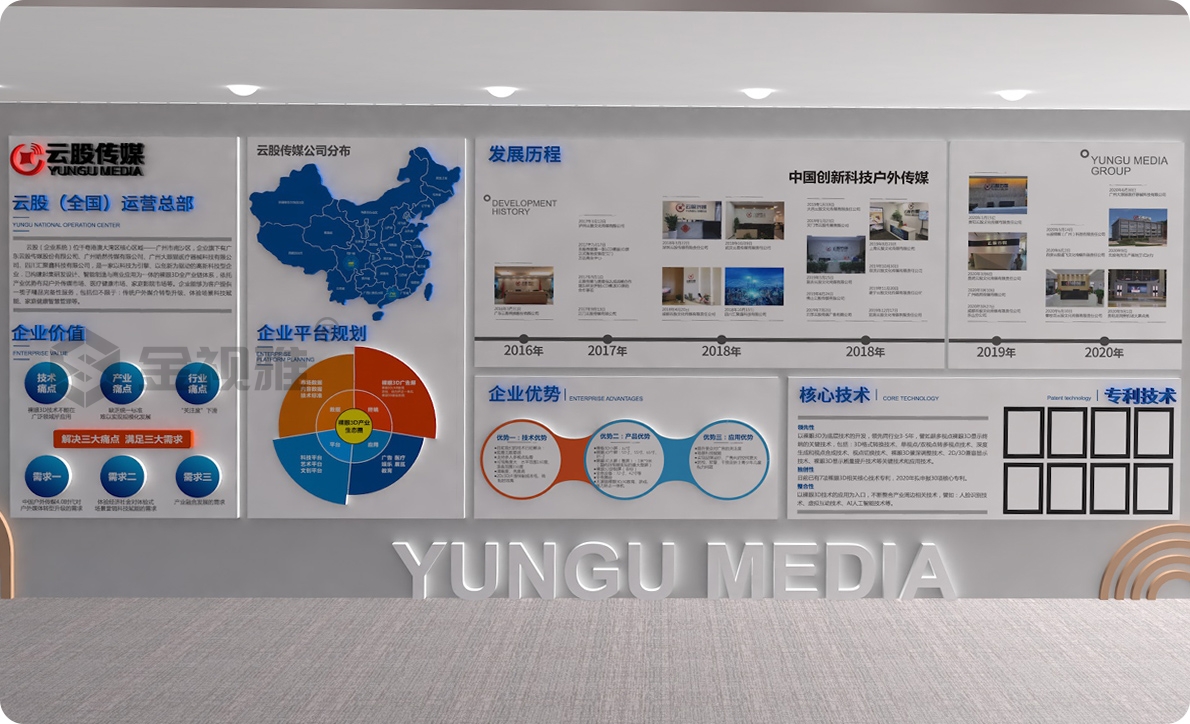 為企業(yè)提供企業(yè)展廳設(shè)計服務(wù)